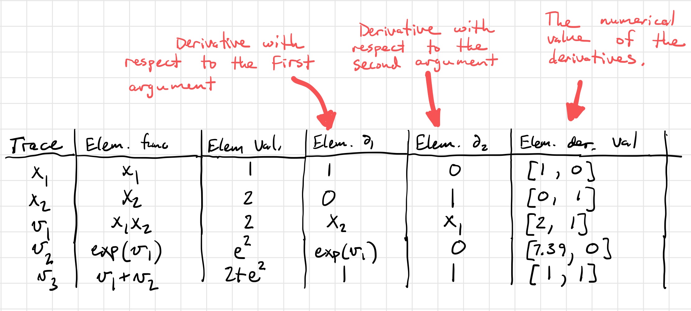 _images/Reverse-Example-Table.PNG