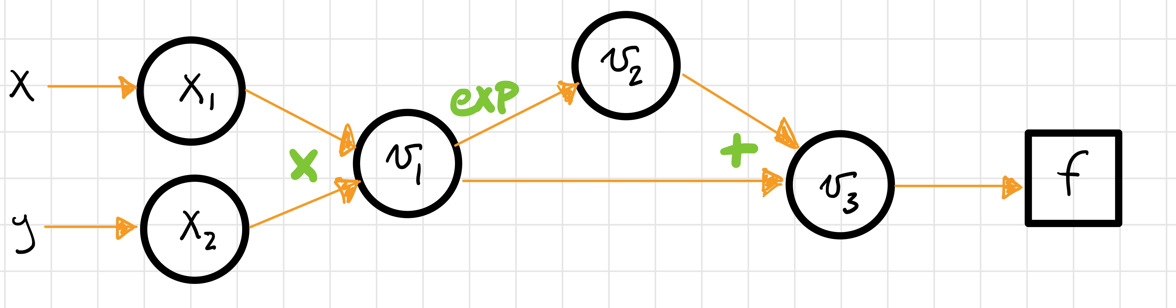 _images/Reverse-Example.PNG